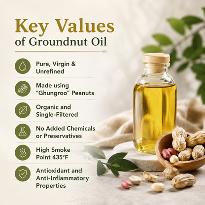 Wooden Cold Pressed Groundnut Oil — 100% Pure & Natural | Shivora Organics